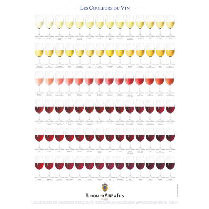 The Colours of Wine Poster